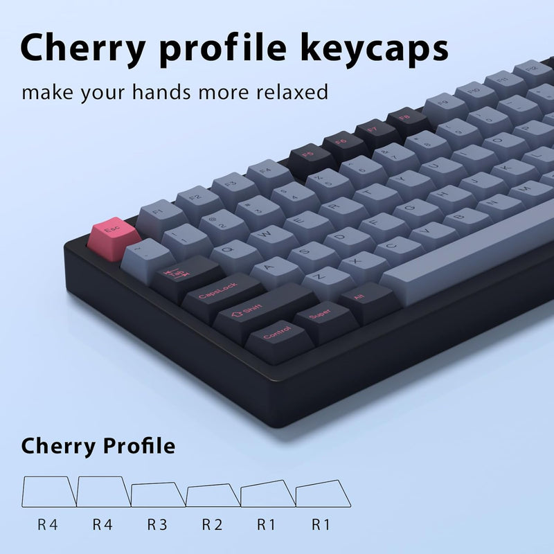 KBDIY PBT Keycap Set - 8008