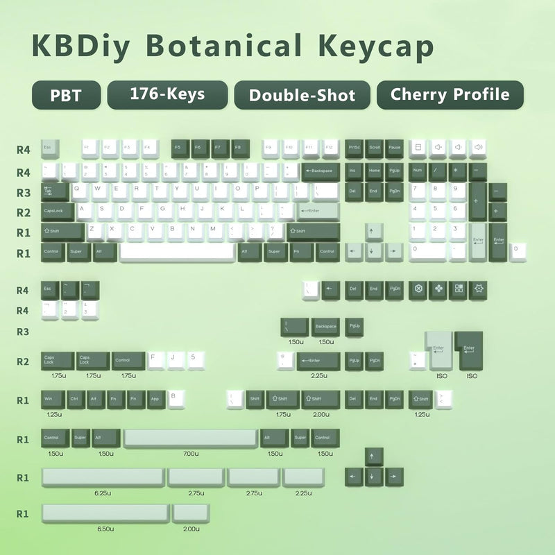 KBDIY PBT Keycap Set - Botanical