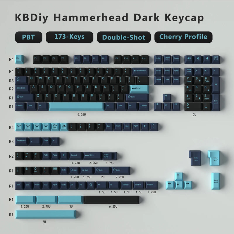 KBDIY PBT Keycap Set - Hammerhead