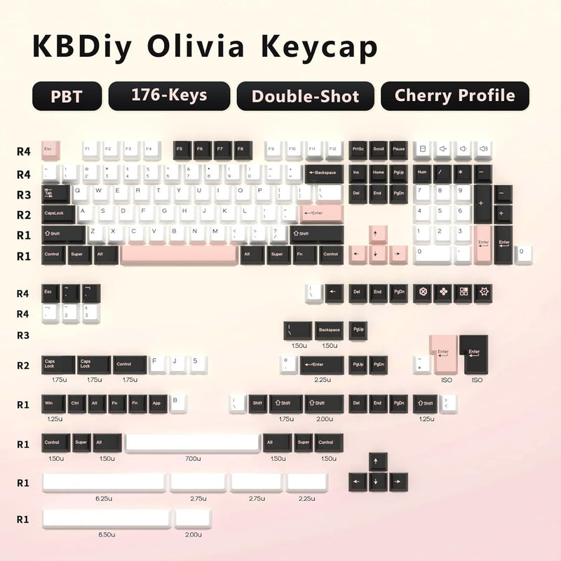 KBDIY PBT Keycap Set - Olivia