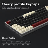 KBDIY PBT Keycap Set - Rome