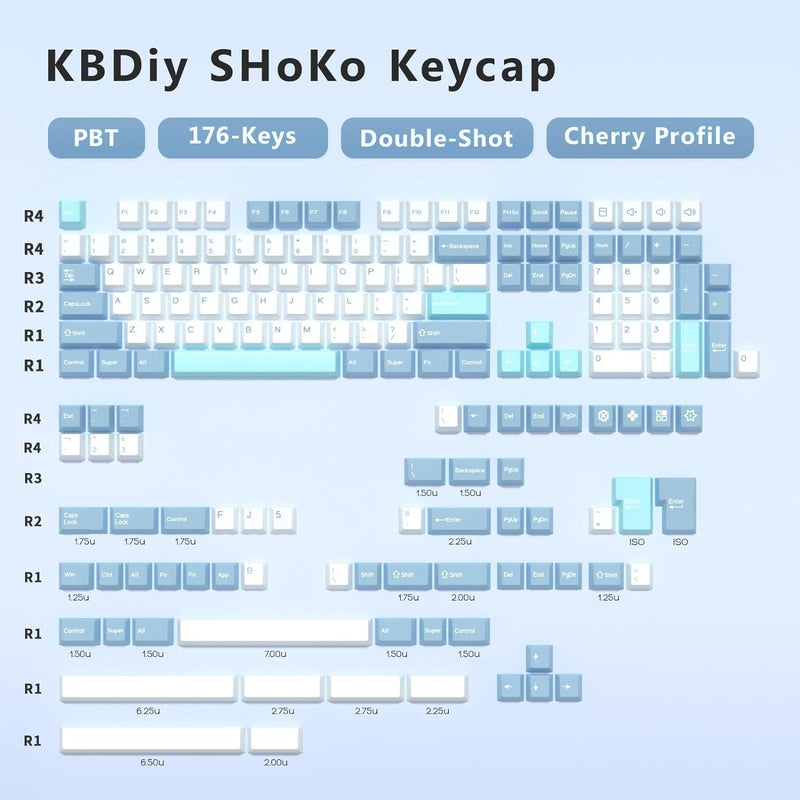 KBDIY PBT Keycap Set - Shoko