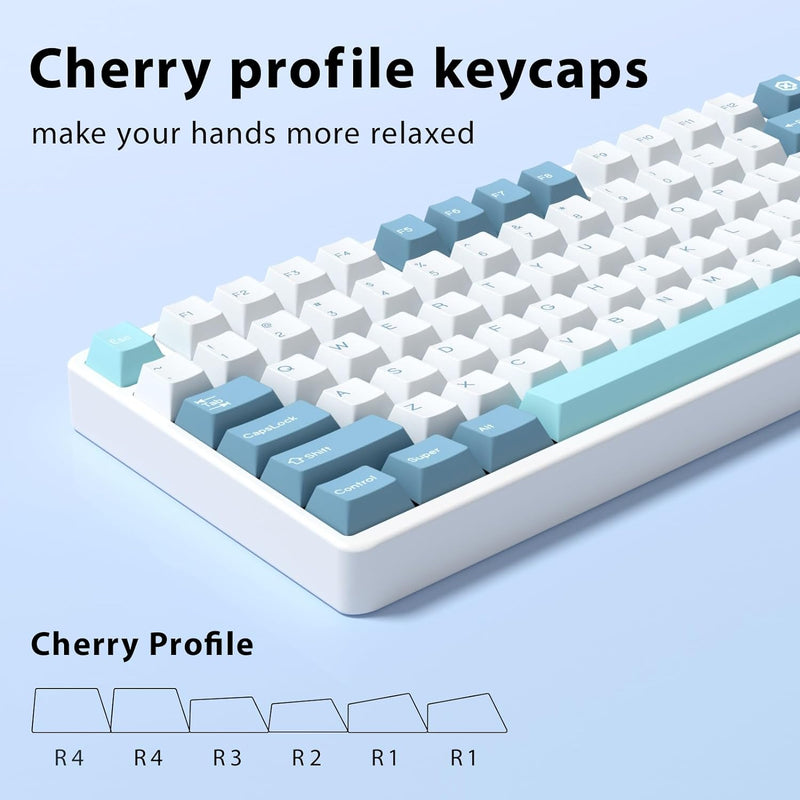 KBDIY PBT Keycap Set - Shoko