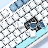 KBDIY PBT Keycap Set - Shoko